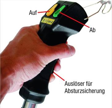 Kunzer Mobile Hebebühne WK8025.1