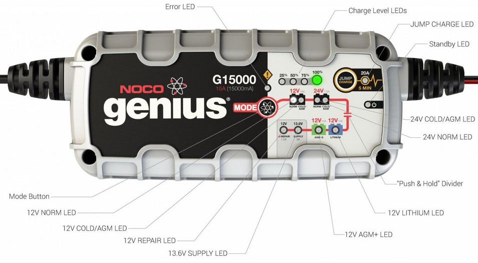 Noco Genius Multifunktions-Ladegerät G15000 EU 12V/ 24V 15A